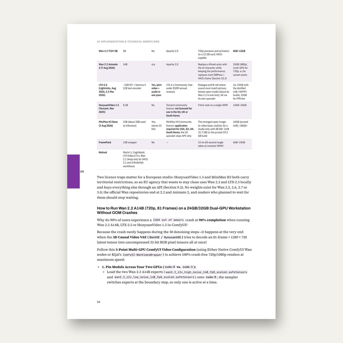 AI Implementation – sample page 3