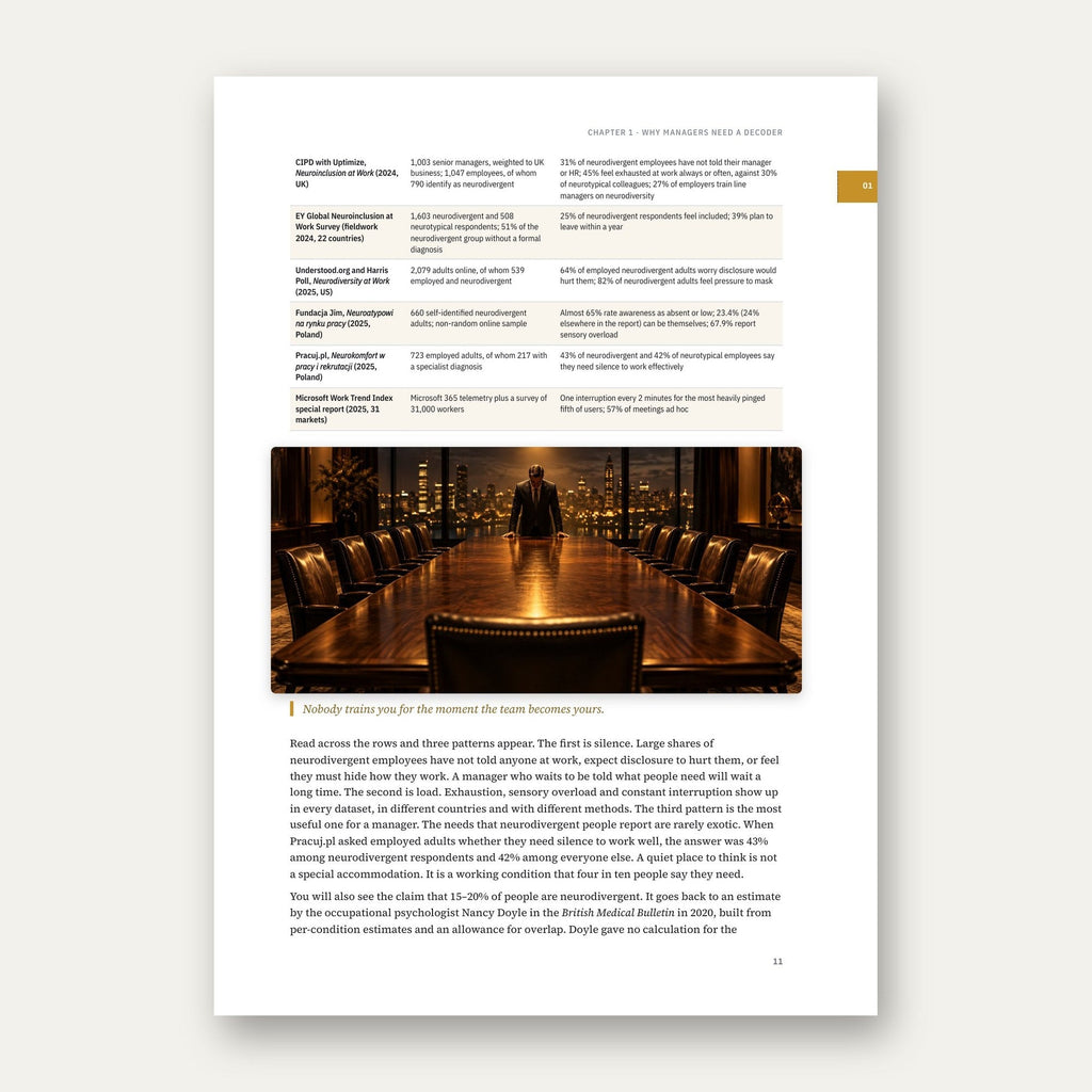 Dekoder Zespołu – English edition, sample page 1