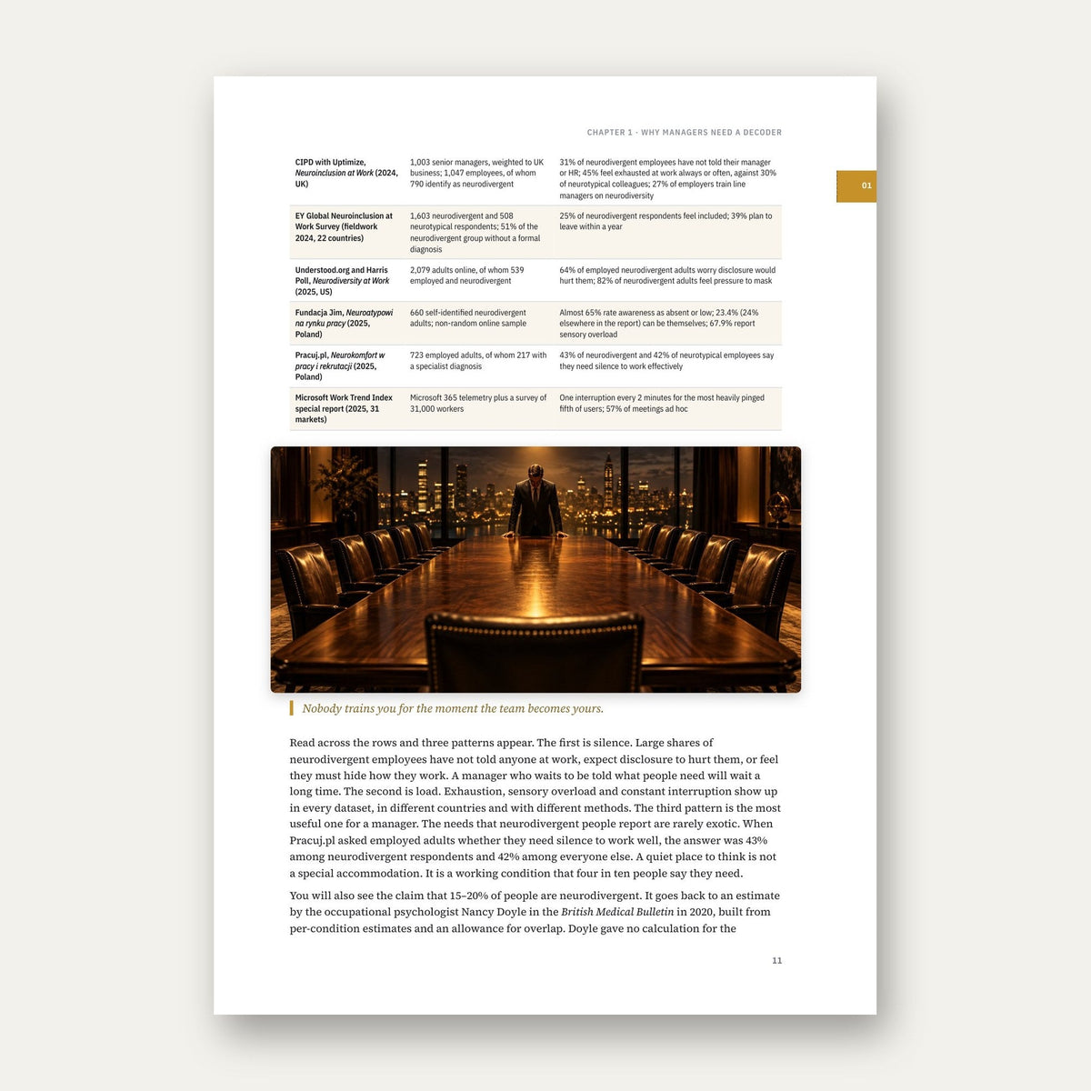 Dekoder Zespołu – English edition, sample page 1
